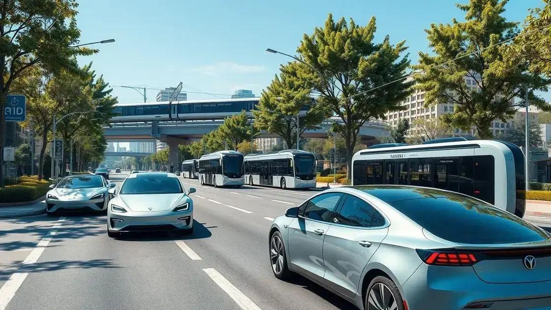 Transportation innovation news that could change your commute