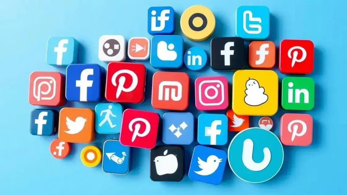Impact on social media market