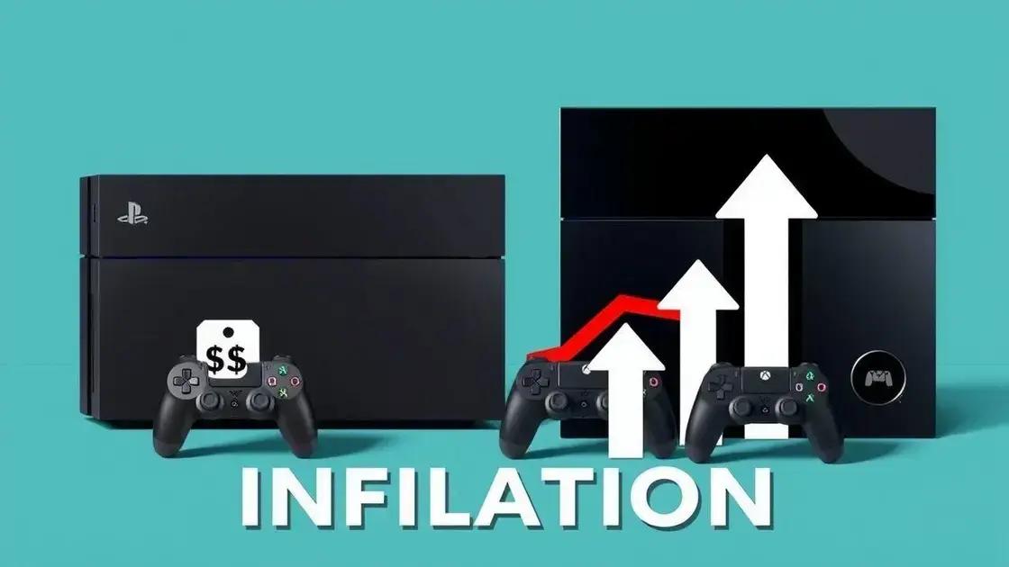 Impact of inflation on gaming consoles