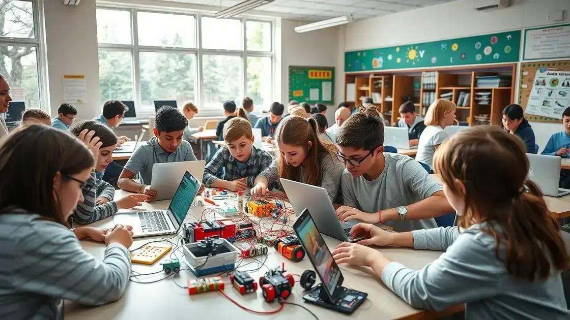 STEM education initiatives: fostering innovation and creativity