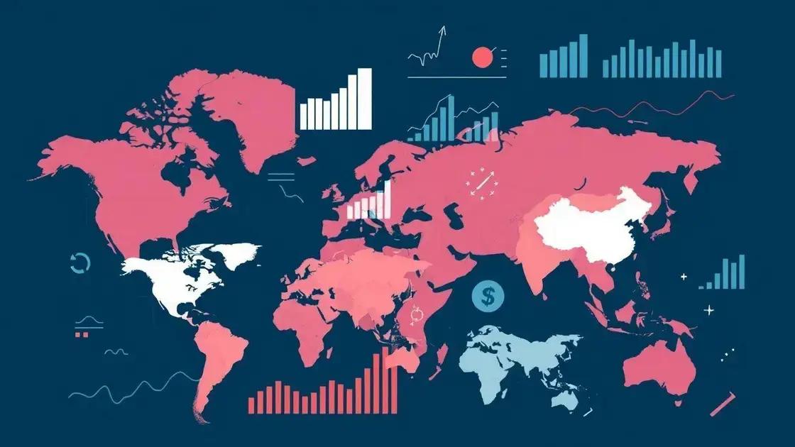 Regional economic trends to watch