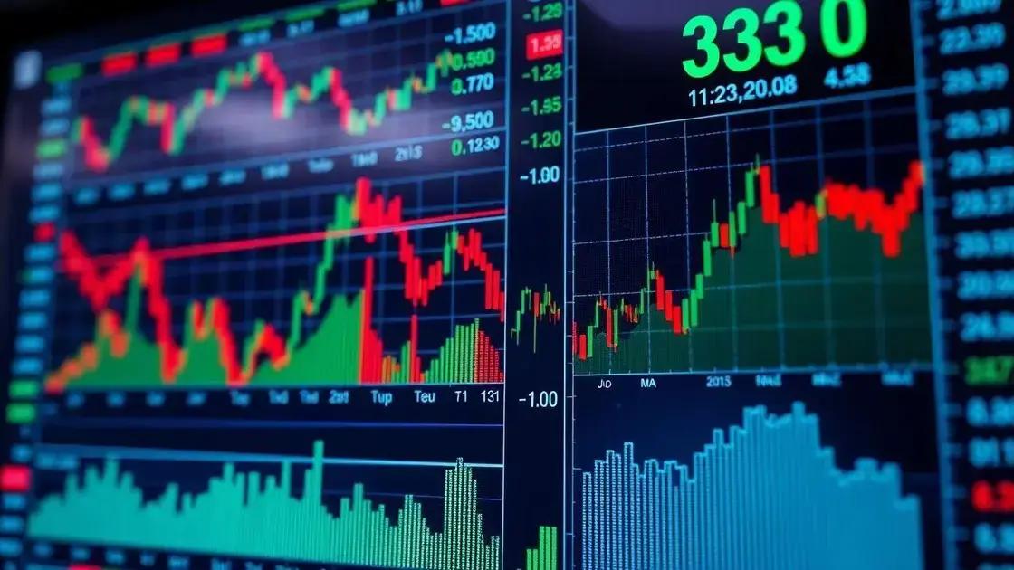 Stock market trends: what you need to know now