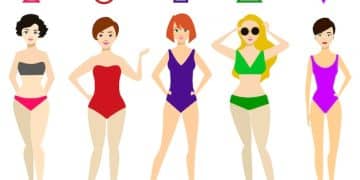 Dress Your Best: 2025 Style Guide for Every Body Type - Cover Image