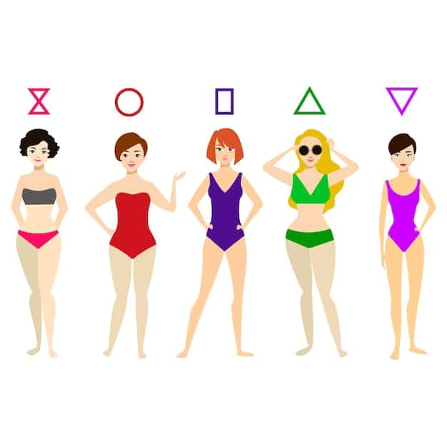 Dress Your Best: 2025 Style Guide for Every Body Type