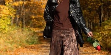 Seasonal Style Guide 2025: Outfit Ideas for Every Season Seasonal Style Guide 2025: Outfit Ideas for Every Season - Cover Image