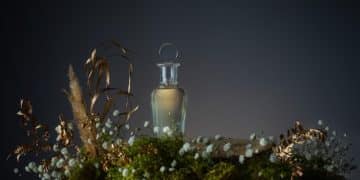 Fragrance Dupes: Save Up to 70% on Your Favorite Scents (US Market Analysis) - Cover Image