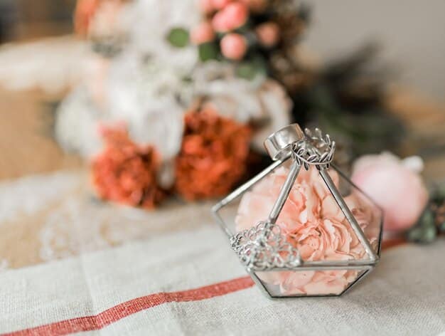 Fragrance Gifting Guide: Choosing the Perfect Scent