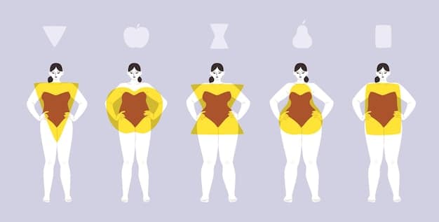 A detailed illustration showing different body shapes (apple, pear, hourglass, rectangle) and suggesting suitable jean styles for each. Each figure is dressed in an example of a flattering jean style, with arrows highlighting the key fit characteristics.